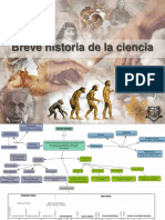 1. Historia de la ciencia.pdf