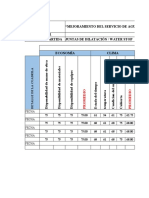 Excel de Los Cálculos de Juntas de Dilatación