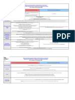 Tableau Des Mesures Du 17 Octobre PDF