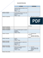 EVALUACION PSICOLOGICA