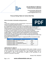 Pressure Rating Tables for Carbon Steel Pipe.pdf