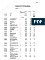 Insumos Consolidado