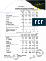 Audited Financial Results March 31 2020