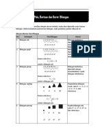 Bab 1 Pola, Barisan Dan Deret BIlangan