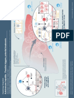 Hepatitis Autoinmune 2020