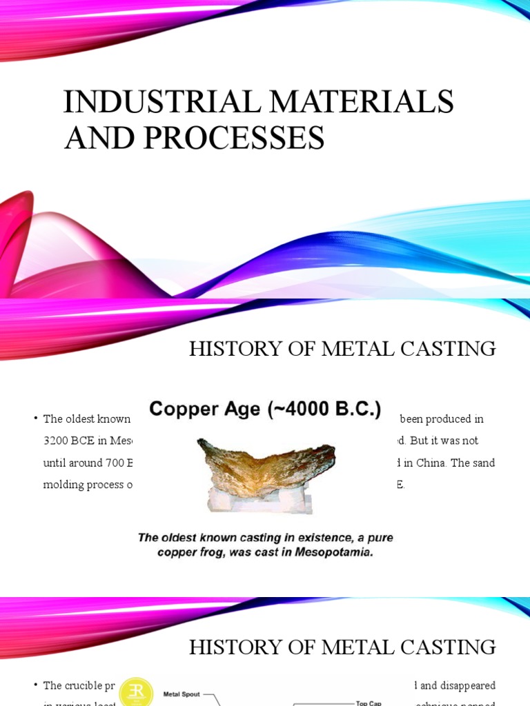 Industrial Materials and Processes PDF Casting Casting (Metalworking)
