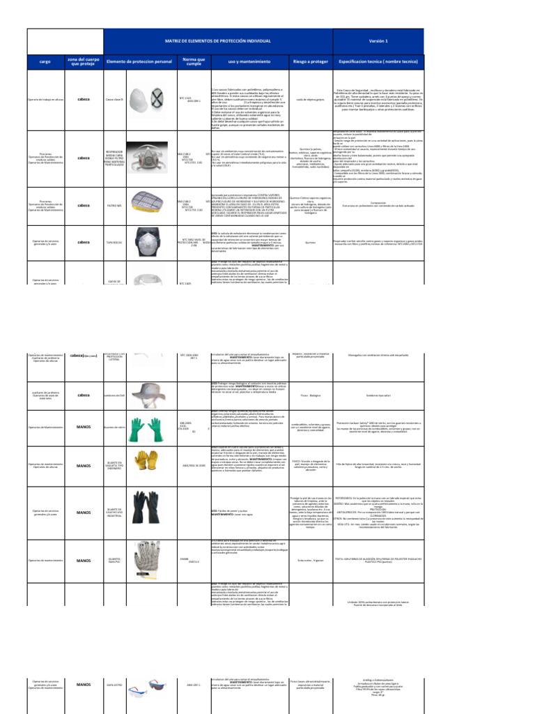 Matriz Epp Completa - Epp | PDF | Cloro | Soldadura