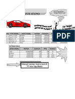 Pameran Automotive Expo: No Type Mobil Jenis Mobil Harga Diskon PPN Harga Jual