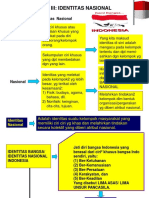P2 - Identitas Nasioanl PDF