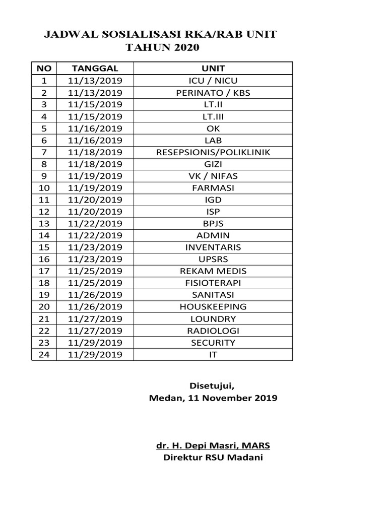 Jadwal Sosialisasi Rka/Rab Unit TAHUN 2020 | PDF