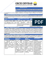 Resumen Ejecutivo de Protocolo de Bioseguridad COVID-19