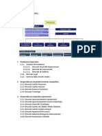 Estructura Organizacional 2