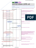 lte-to-3g-circuit-switched-fall-back.pdf