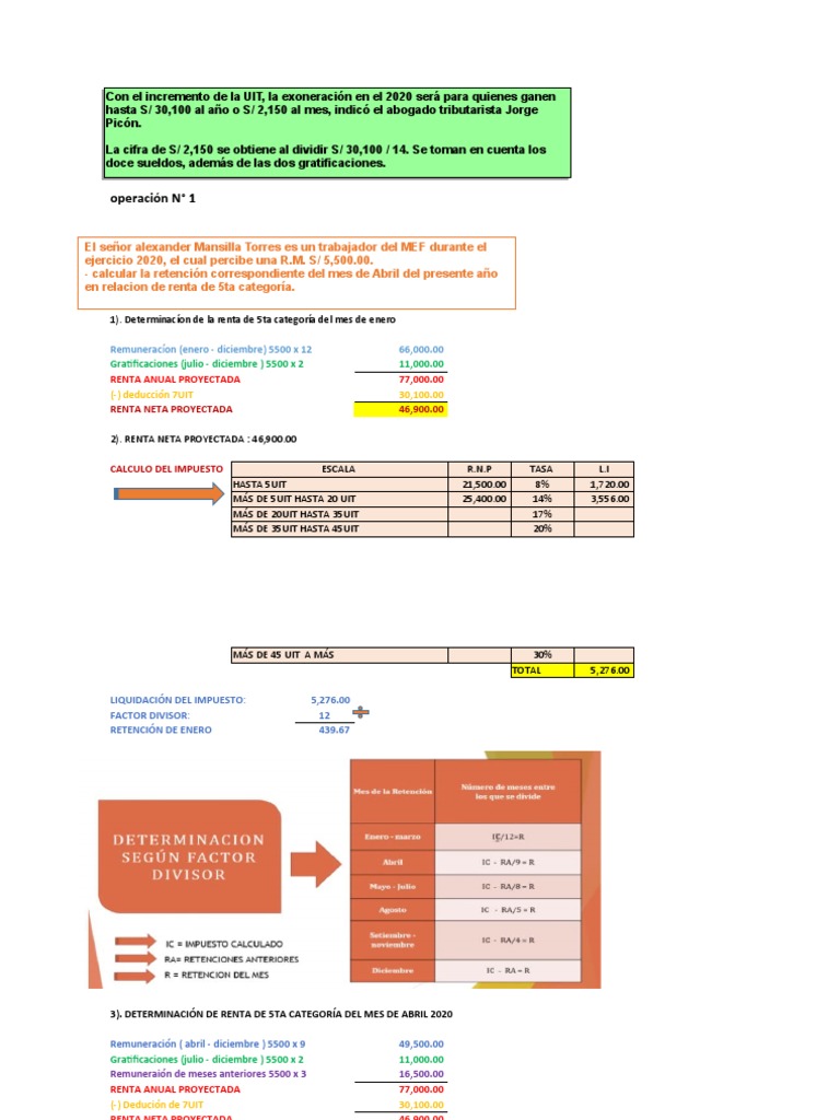 Cálculo de Renta 5ta Categoría 2020 | PDF | Impuesto sobre la renta ...