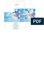 Paracetamol Paracetamol: Acetra Acetra