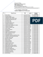 DATA hahshshsPESERTA SUMPAH NERS PDF