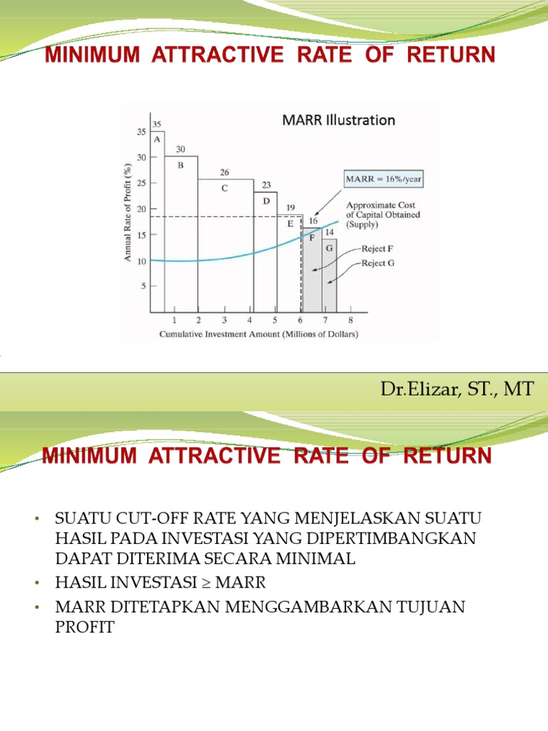 Definisi dan Rumus MARR dalam Investasi | PDF