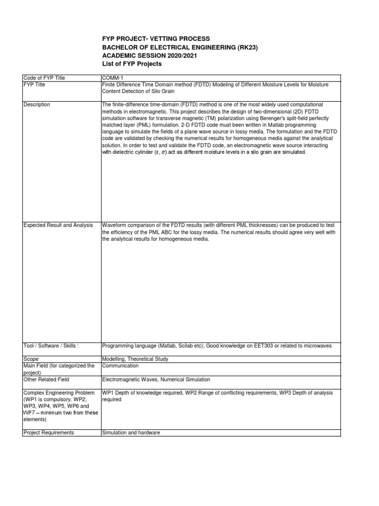 Fyp Title PDF | PDF | Control Theory | Antenna (Radio)