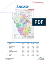 dossier_ancash_dic2019 (1).pdf