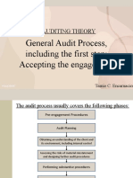 Auditing-Theory.pptx