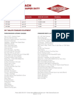 2016 VIB Options and Equipment PDF