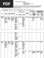 Flexible Instruction Delivery Plan (Room 2 Output)