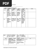 Thesis Evaluation Form