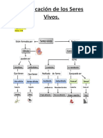 BIOLOGÍA 5TO-SERES VIVOS