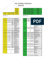 68391648-Amarok-Plano-Fusibles-Interior.pdf