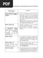 Comments Based On The 2017 Rules On Administrative Cases in The Civil Service
