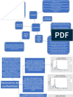 Conceptos Confiabilidad 192953
