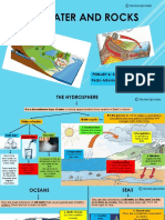 Water Cycle and Rocks