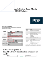 FIGO System 1, System 2 and Matrix FIGO Updates