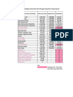 Sales vs Capacity Data 2013 Parts