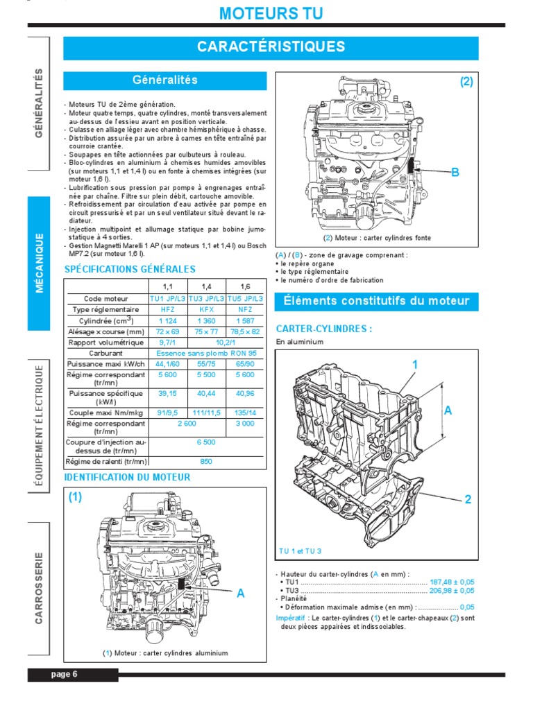 Outil mesure longueur de tige de culbuteur moteur vw type 1 et type 4