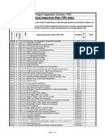 Typical Inspection Plan (TIP) Index: Project Inspection Division / IAG