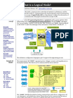 What Is A Logical Node - 2004 08 12