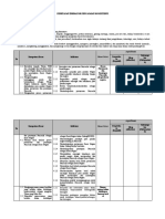 Penetapan Indikator Smes 1