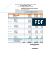 Contoh Rancangan Gaji, Apbd Dan Bok Manual Bagi Puskesmas Untuk Sipd Permendagri 90