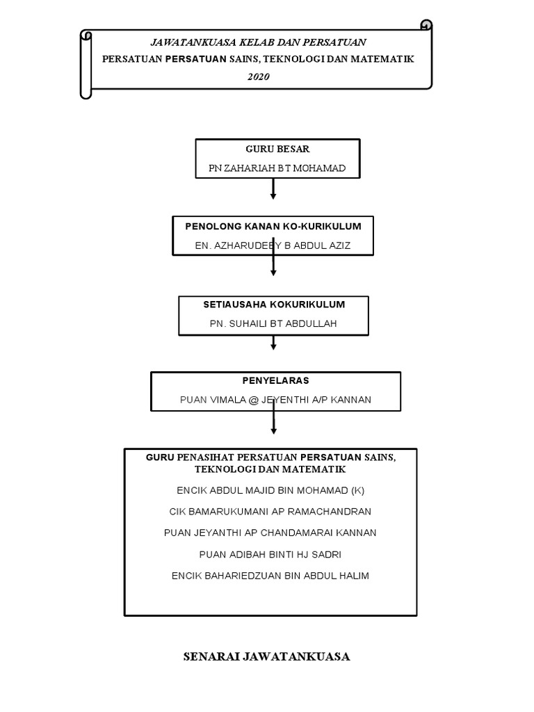 Carta Organisasi Stem Pdf