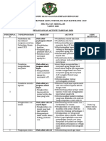 Jadual Perjumpaan Mingguan Stem