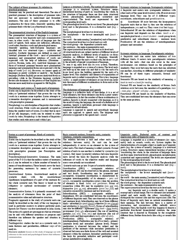 Understanding Language Structure and Grammar | PDF | Part Of Speech | Word