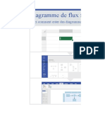 Diagramme Processus Travaux