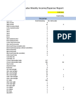 Kasuba Weekly Income/Expense Report