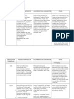 Karakteristik Perbedaan PP CV Firma