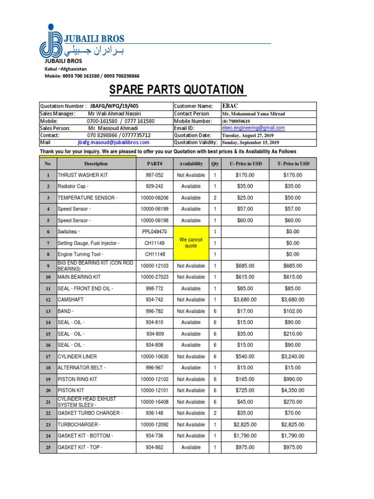 Spare Parts Quotation Jubaili Bros PDF Piston Rotating Machines