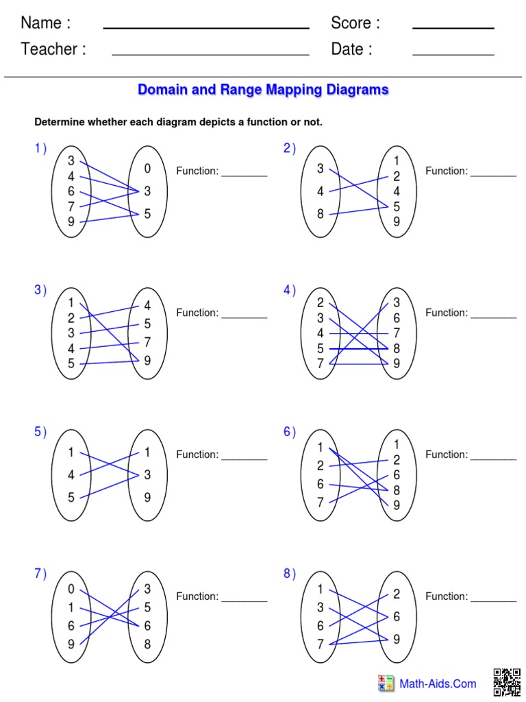 Domain and Range Function Analysis | PDF | Scientific Modeling ...