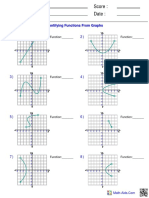 Name: Teacher: Date: Score:: Identifying Functions From Graphs