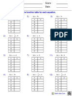 Name: Teacher: Date: Score:: Complete The Function Table For Each Equation