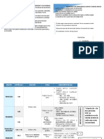 Tema V Penal (Autoguardado)